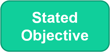 stated objective.png